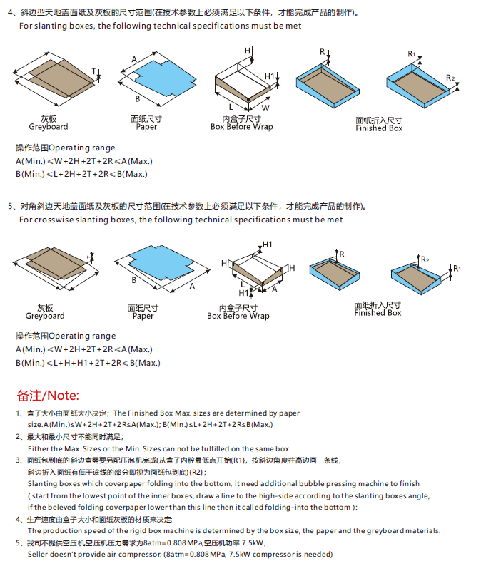 鸿铭|全自动制盒机|天地盖成型机|全自动礼品盒机|-鸿铭机械